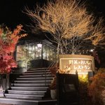 ツイートに含まれる画像