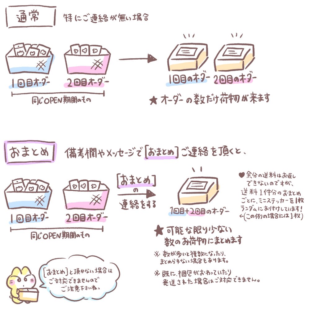 オンラインショップにて、
複数回お会計をした場合で、お荷物は1つにまとめても良い場合には

①備考欄にて「おまとめ」と書く
or
②お問い合わせやTwitterなどからおまとめのご連絡を頂く

どちらか頂けた場合、
まとめた数だけのミニステッカーを
同封いたします✨ 