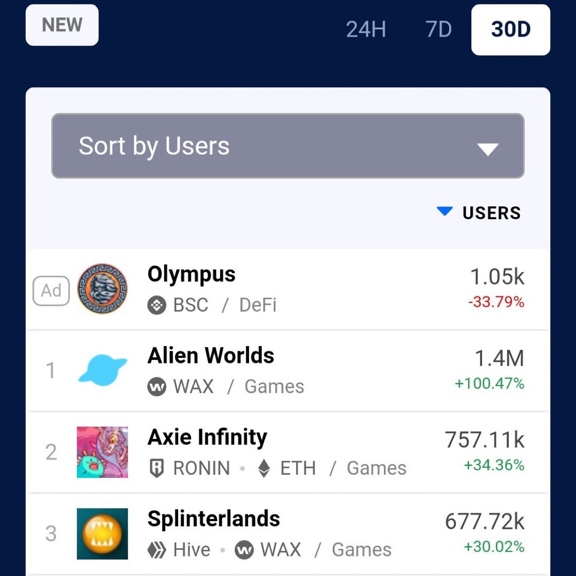 Alien Worlds (TLM) (@metalienworlds) / Posts / X