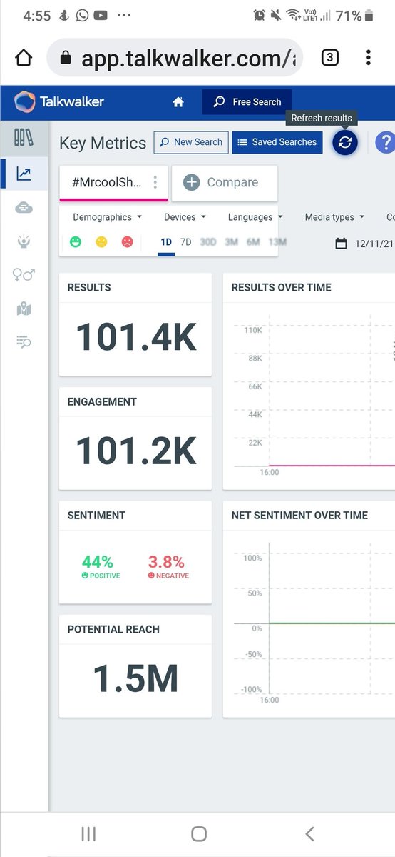 MEGAMANIA22's tweet photo. RECORD ALERT🚨
100k done and dusted🔥
In just 55min😲🤯😱

Congrats to all shannu fans🎉🎉
#MrCoolShannu
#Shannu https://t.co/7FIBx9QISn