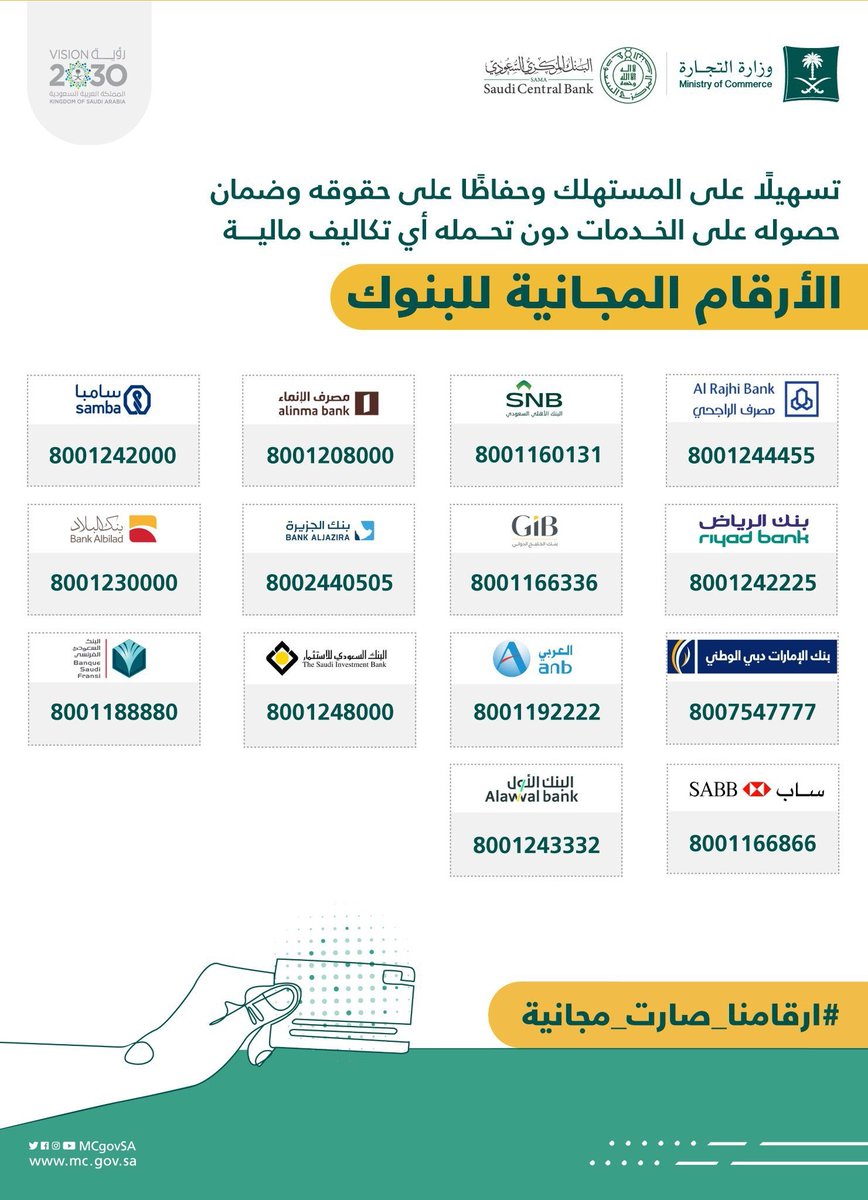 توعية المستهلك tweet media