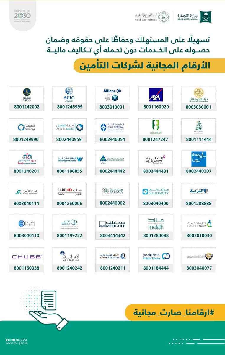 توعية المستهلك tweet media