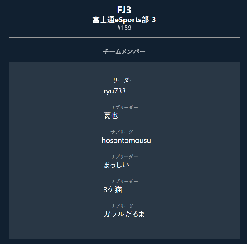 fujitsuesports's tweet photo. 当部が無関与とお伝えしたチームFJ3ですが、チーム名を変えていただけたようです。今後はこのようなことがなきようお願いいたします。
#ポケモンユナイト #LogStare #LogStareES https://t.co/MXDoGAGzZR