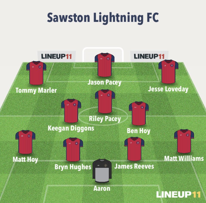 Sawston Lightning FC tweet media
