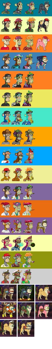 My BAYC family collection, I would hold them for a long time I guess, long life.🙏