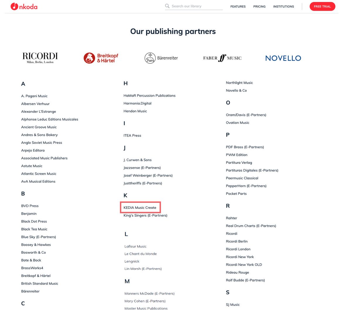 KEDIA Music Create tweet media