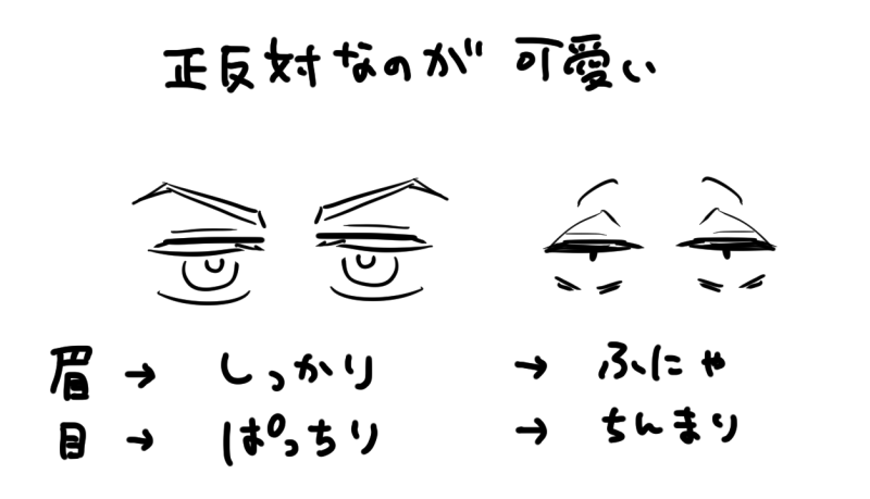 お前の脚が俺の腕(ロナドラ) 