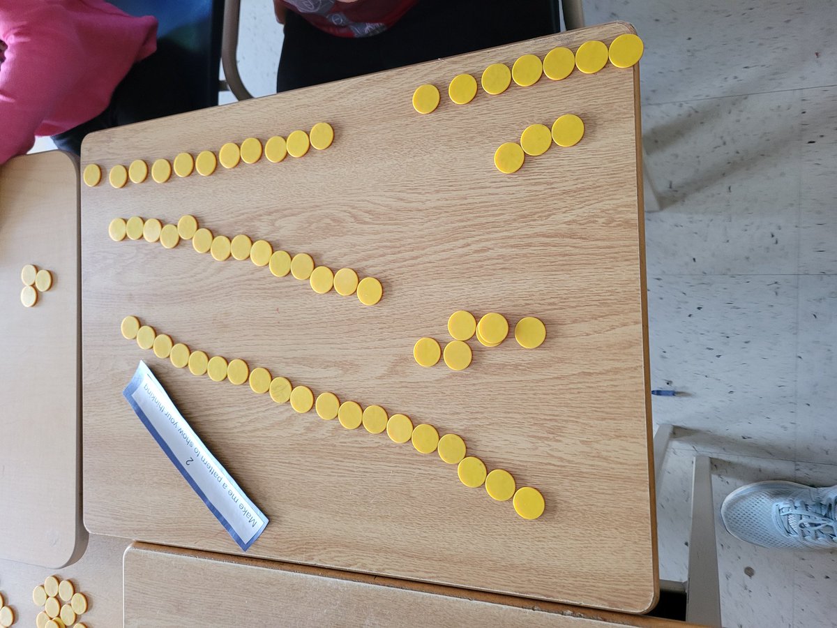 AComu03's tweet photo. Had some fun with math https://t.co/A79zV6Y2rI