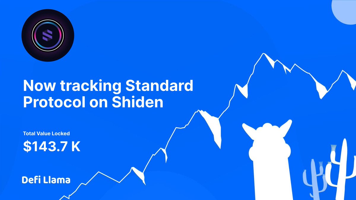 DefiLlama's tweet photo. Now tracking @standarddefi on @ShidenNetwork
Standard Protocol is the first Collateralized Rebasable Stablecoin (CRS) protocol for synthetic assets on Shiden Network, with a built-in DEX as a market maker
https://t.co/4HweGaeypW https://t.co/0V2rYXVyXP