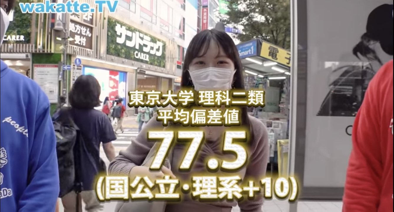 Wakatte Tv 知る知るナビ 高学歴専用メディア Clockwith Twitter