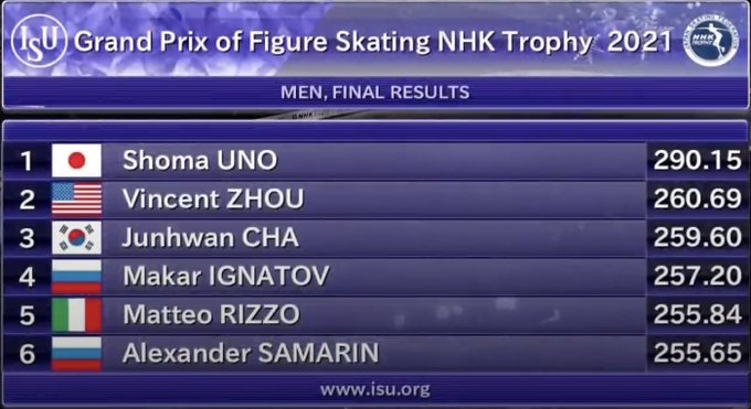 GP - 4 этап. NHK Trophy. 12-14 Nov. Tokyo /JPN  - Страница 6 FEEsHt8WQAcxYtm?format=jpg&name=small