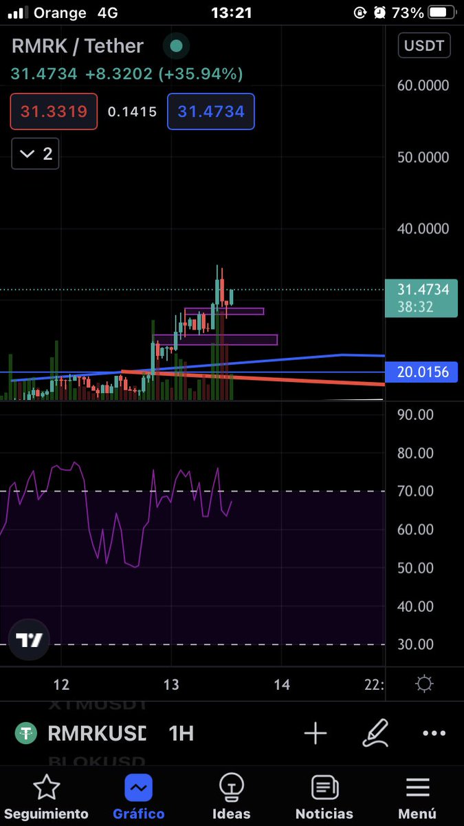 criptograficas tweet picture