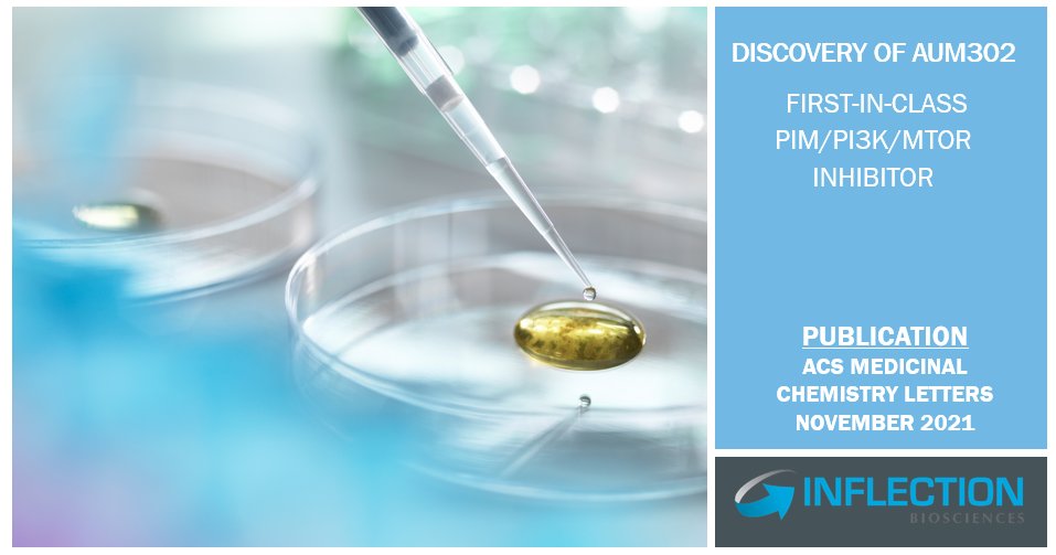 Inflection Biosciences Ltd. tweet media