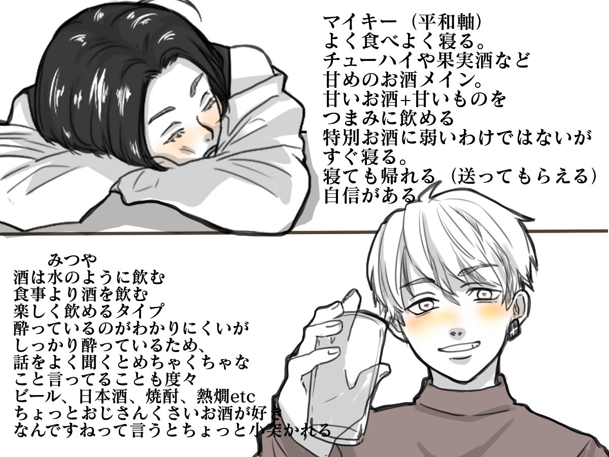#tkrv夢
#tkrvプラス
n番煎じかもしれない!でもみんなで飲みにいくとこんな感じよね卍メンツのまとめ🍺🍶
+12?(成人済)
いつも通りのウルトラHAPPY未来軸です。 