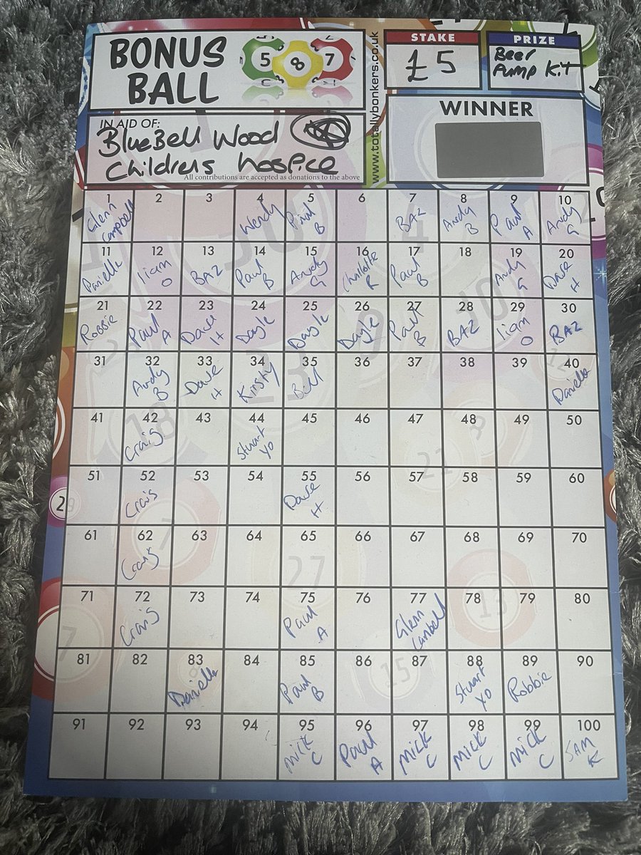 ShaysTriathlon's tweet photo. Shays card for Bluebell Wood  

The prize is a fantastic beer hawk pump and 2 kegs 2 steins and magnets 

Will scratch soon as full just a few left https://t.co/baWVRkBn3Q