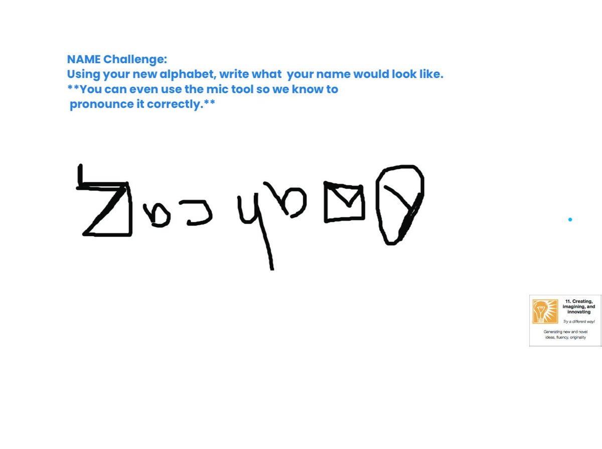 MyRedCooper's tweet photo. Another fabulous activity based on the Habits of Mind. This was based on creativity and the 3 language groups of the Virginian Indians. Ss created their own language and then wrote their names using their language. @MsFranz_ATS  @APSsocstudies https://t.co/DqpkrgtpCr