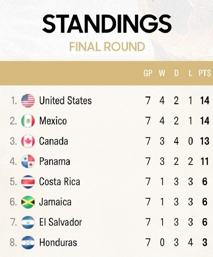 JUANRAMONCHEN's tweet photo. 🇵🇦👋🏻 https://t.co/8HJIDs1NC1