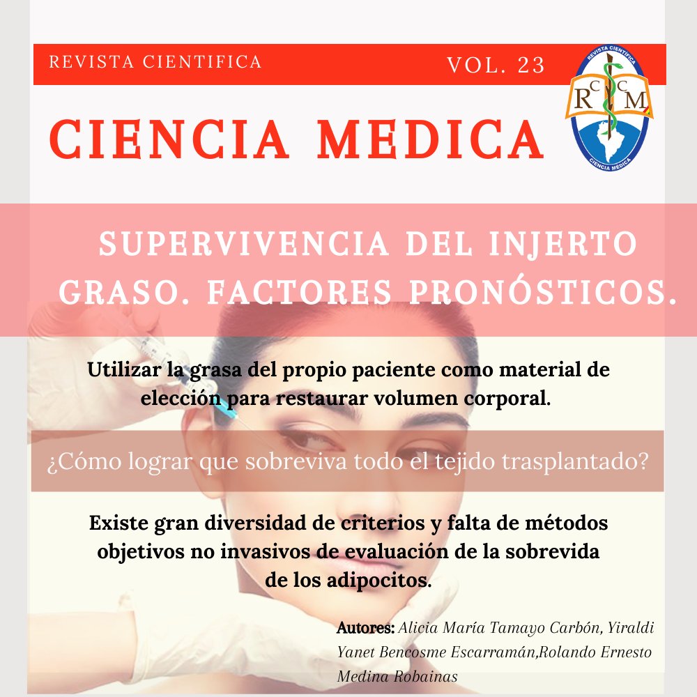 revcientcienmed's tweet photo. SUPERVIVENCIA DEL INJERTO GRASO. FACTORES PRONÓSTICOS https://t.co/hHk5VrPAcW https://t.co/Vkmdxq0Ig4