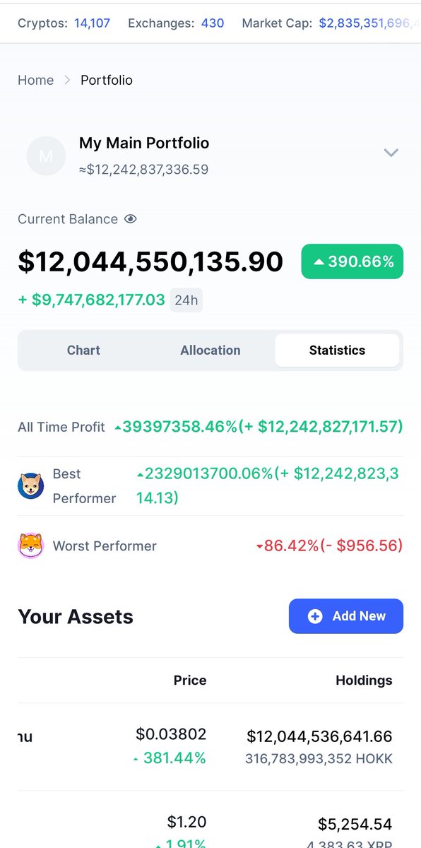 frostytows's tweet photo. @hokkaiduinu how come my actuall wallet does not show this value? https://t.co/HsyKCql6i8