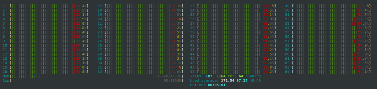 kawaiicrypto's tweet image. #specmining a thing

100x or bust.