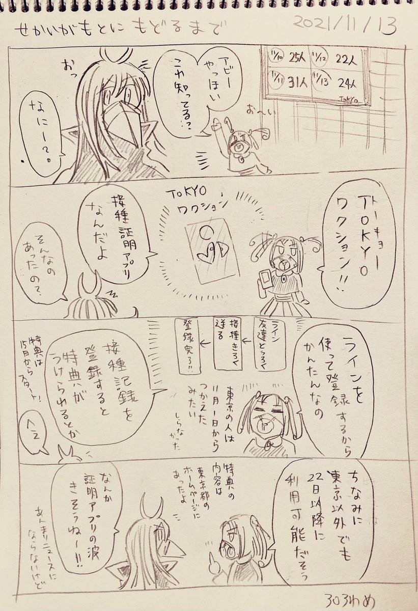 #せかいがもとにもどるまで
調べててさっき知ったやつ
11/13分 