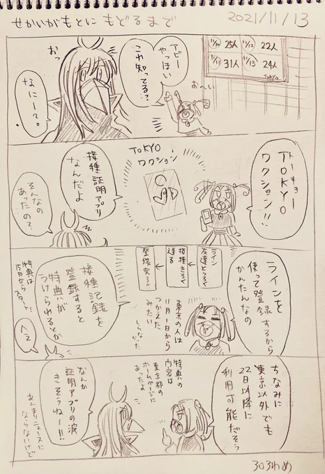 #せかいがもとにもどるまで
調べててさっき知ったやつ
11/13分 