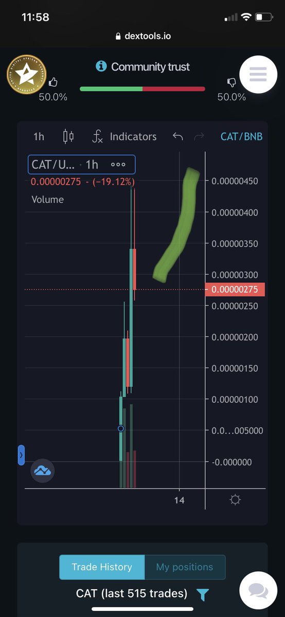 crypto messiah 🌞 tweet media