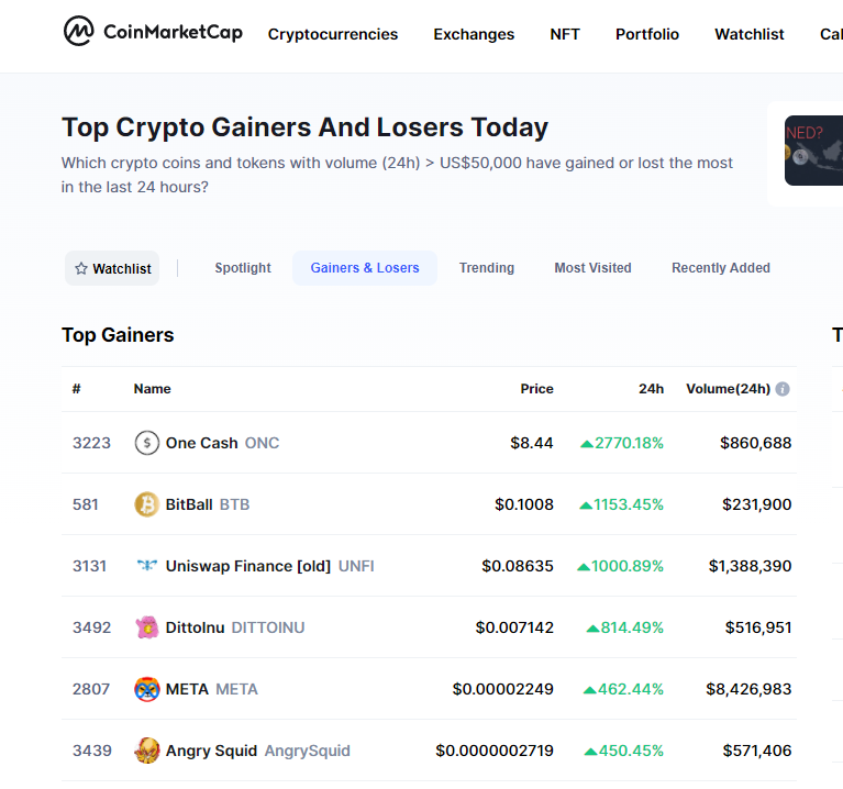 Angrysquid_'s tweet photo. Angry Squid is always the top 10 winner of cmc https://t.co/8Rb5Gxweie
