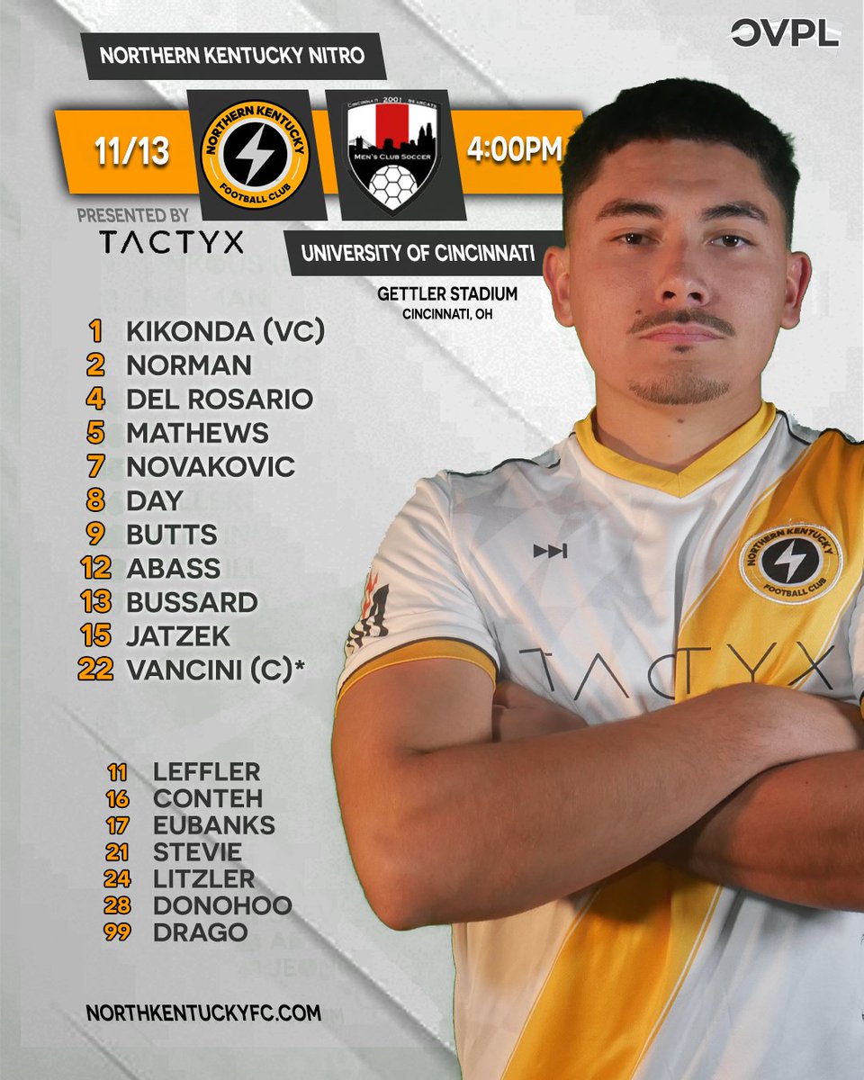 NorthKentuckyFC's tweet image. Your Northern Kentucky Nitro lineup vs University of Cincinnati in the season opener. ⚡

Presented by Tactyx Analytics.