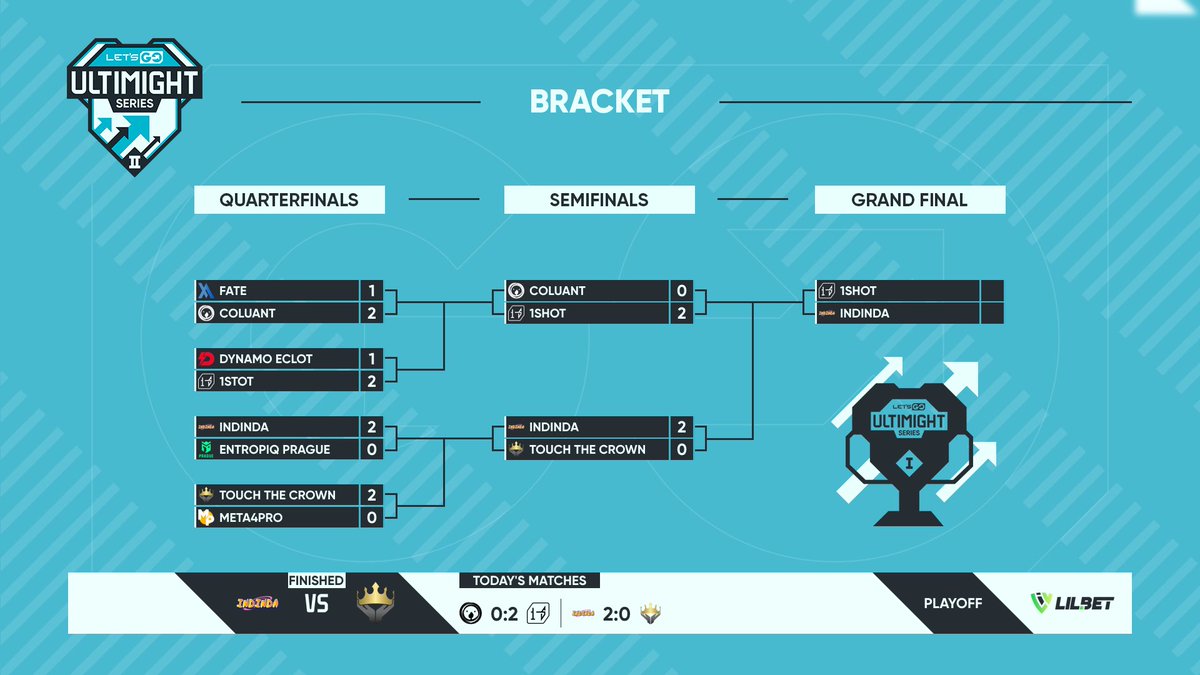 Let'sGO esports tweet media