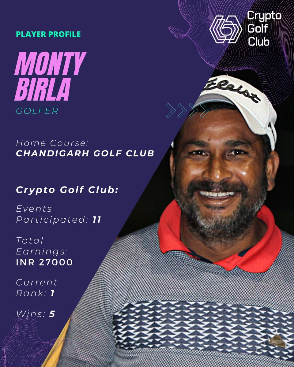 cryptogolfclub's tweet photo. With 5 wins , it in none other than Monty Birla, he is at top of the table. He shows up every time and give everyone run for their money. Can't wait to watch his future game in upcoming championships. β³πβ
Designed by @another_fanatic
#golf #cryptogolfclub #NFTCommunity https://t.co/Gz9JSSq7MC