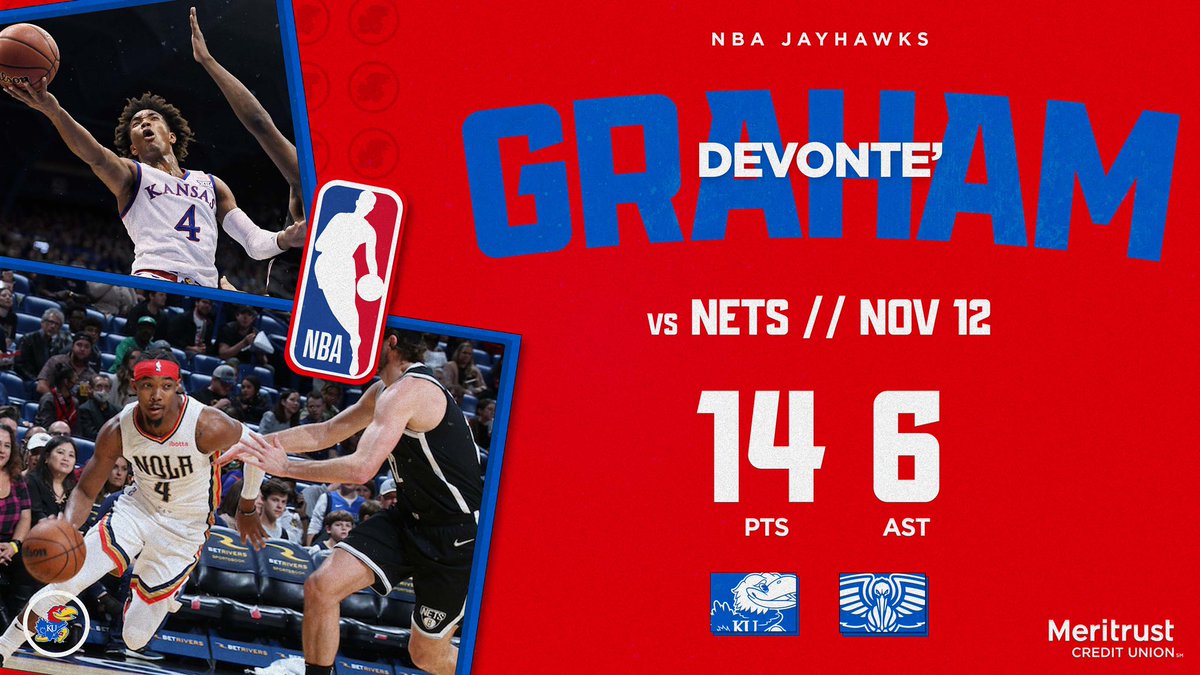 KUHoops's tweet photo. #NBAJayhawks ballinβ out last night πͺ https://t.co/uiYqQxPynp