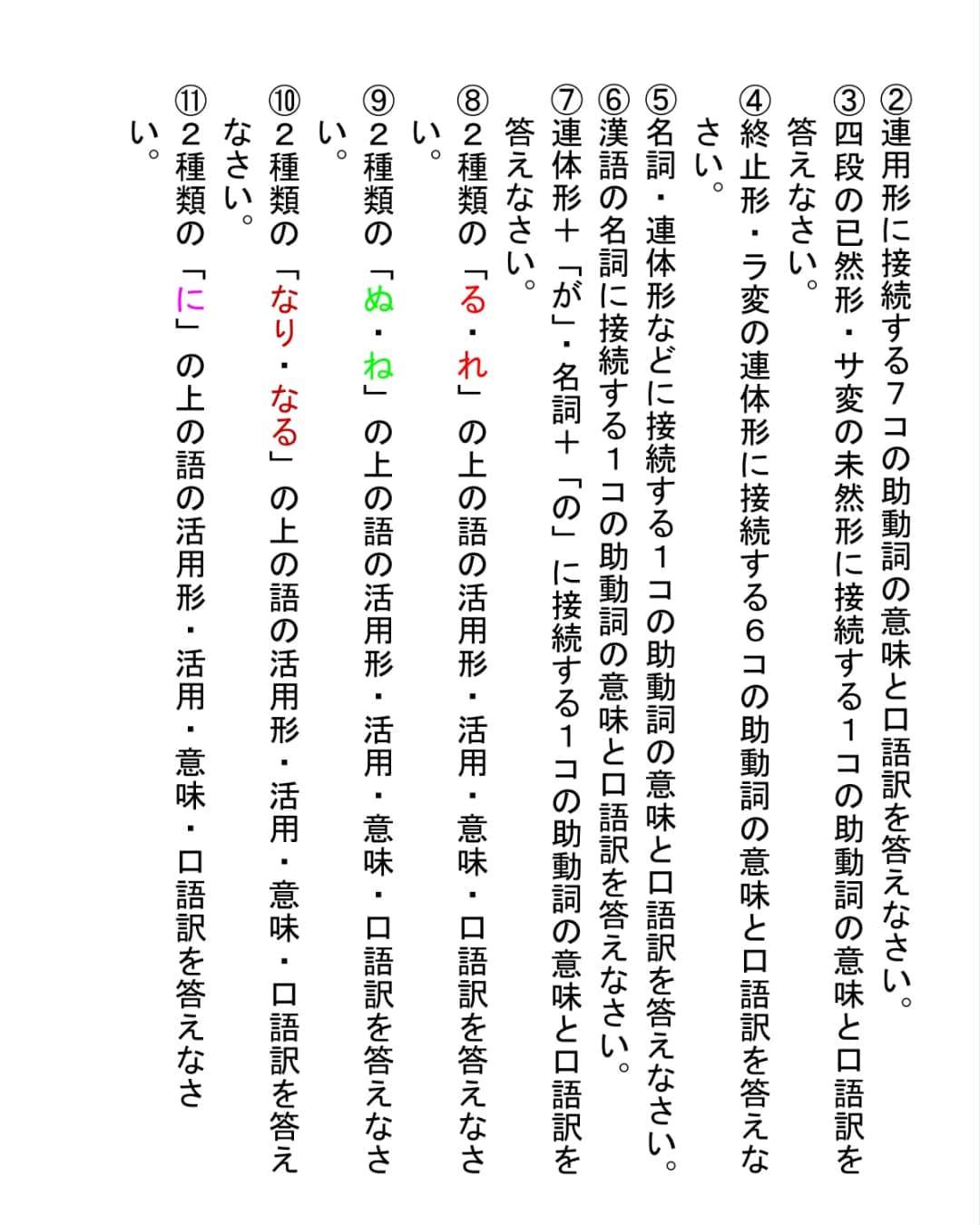 Tweets With Replies By 古語辞典 片手に古典文学を読むための 古典文法 Atamishoin Twitter