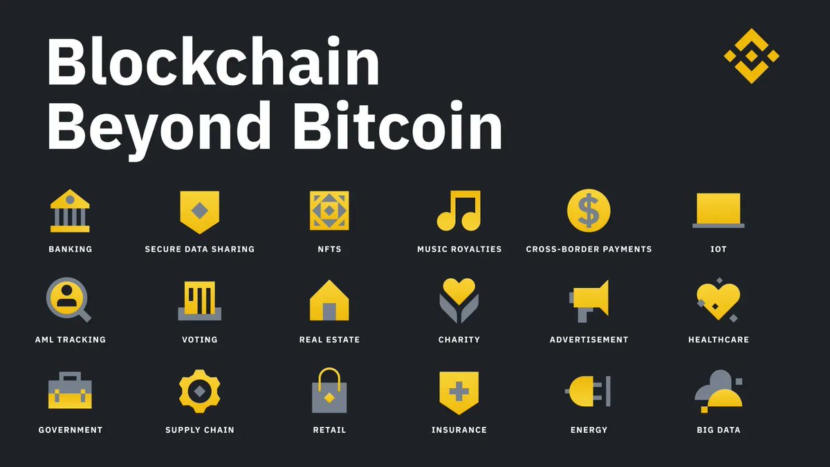 binance's tweet photo. In it for the tech?

The scope of crypto and blockchain is massive. Here's a bunch of real use cases. https://t.co/0AgX8rN7pG