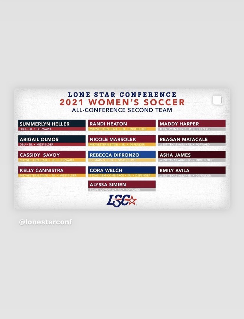 Congratulations to our ‘02g McCallum Celtic alumni, Cassidy Savoy, on her All-Conference Second Team recognition! Way to go Cass! So proud of you and everything you’ve accomplished! Keep up the great work at MSU! ⚽️