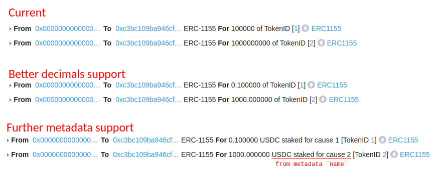 dwardu's tweet photo. @harithk17 @etherscan Thanks @harithk17! https://t.co/KuS2PgzINy https://t.co/wtm2wYn95y
