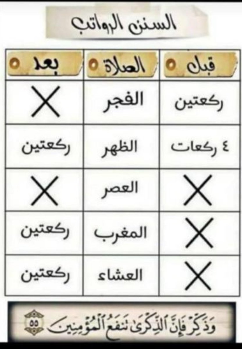 Abrahim3hmdan's tweet photo. وذكّر فإن الذكرى تنفع المؤمنين https://t.co/KfJDrrSopJ