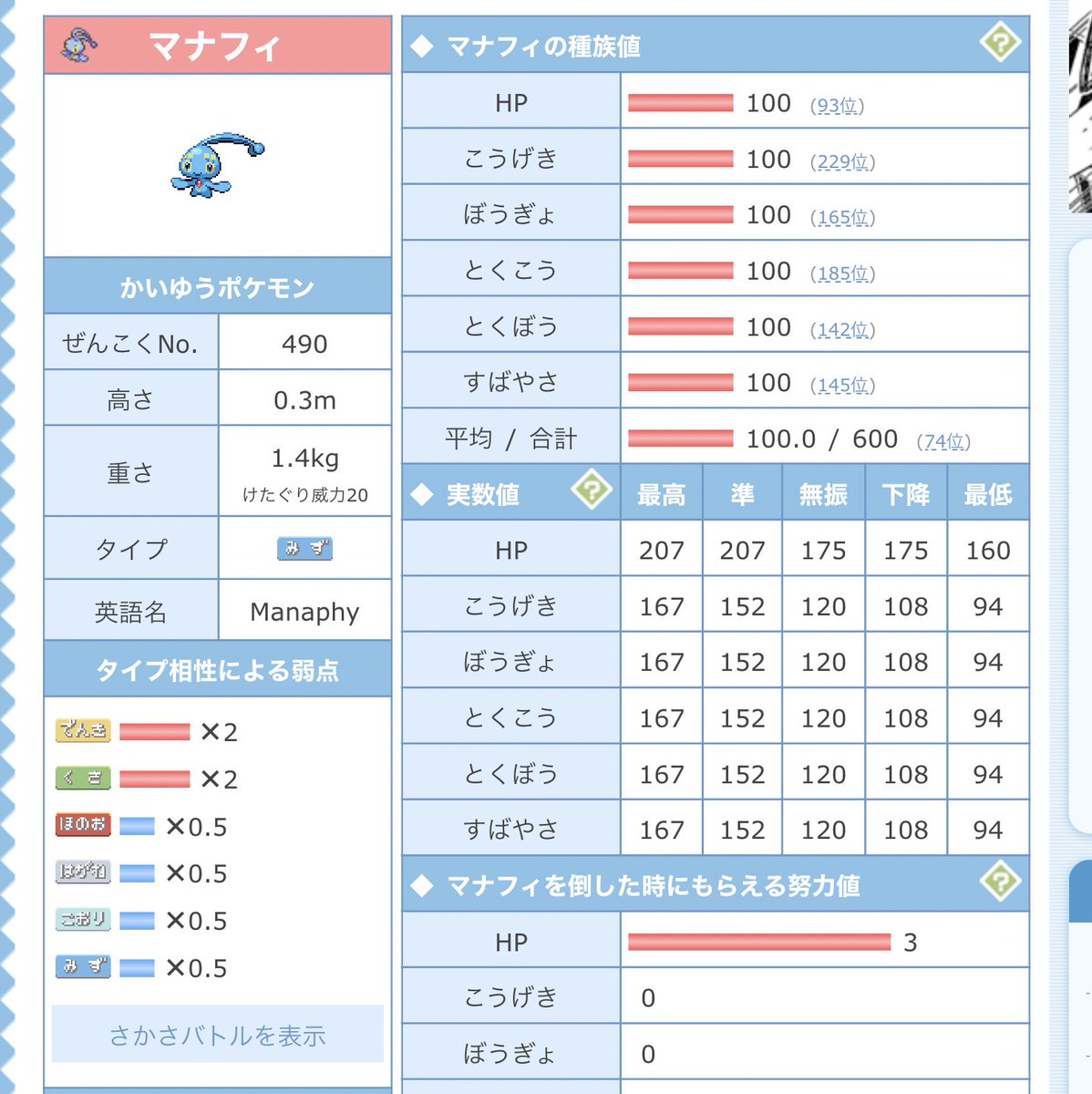 サトリョー Nonstairyo4 Twitter サトリョー Nonstairyo4 Twitter