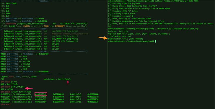YearnFinanceXxX's tweet image. Researchers have discovered 14 new critical vulnerabilities affecting the #BusyBox utility, the Swiss Army knife for #Linux-based embedded devices.

ctto: HackerNews