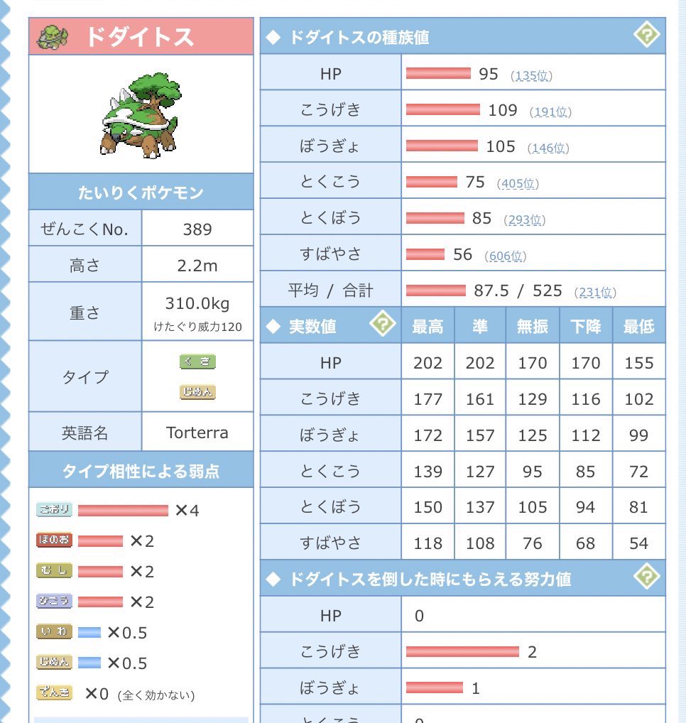 サトリョー Nonstairyo3 Twitter サトリョー Nonstairyo3 Twitter