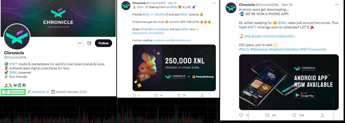 CryptoBTC_Chris's tweet photo. $XNL on KuCoin #Metaverse project
💥Phone app just launched
💥Staking just launched

Looking for 90 cents, 3x to 4x potential easy. https://t.co/36RHClpUvl