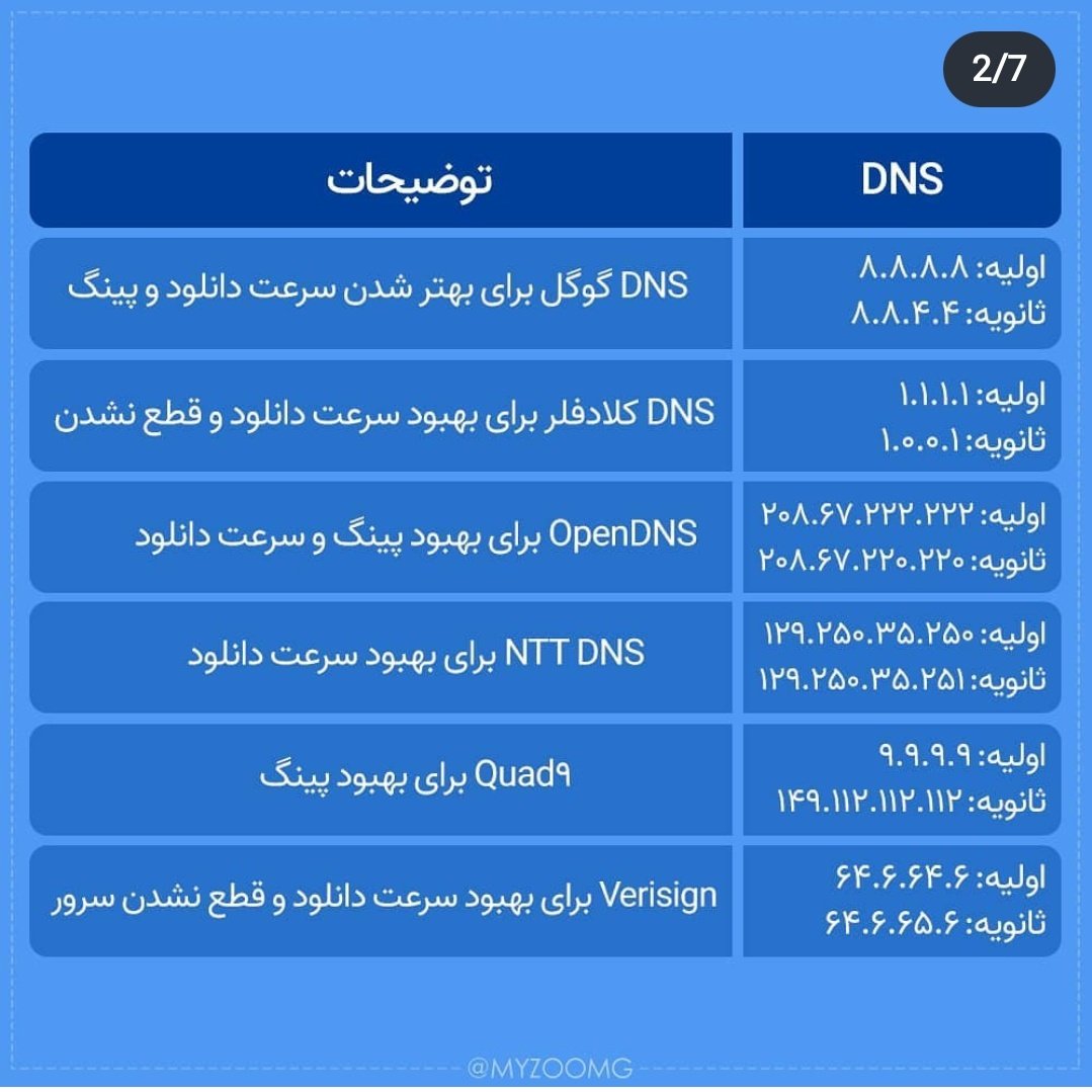 aaarryyaannn's tweet photo. @irahimiali اینو امتحان کن https://t.co/fE5C4Yho2b