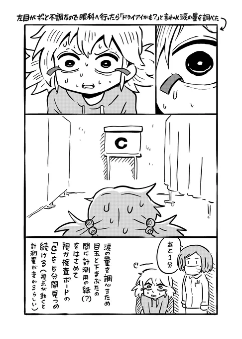 眼科で「涙の量」測ってきた 