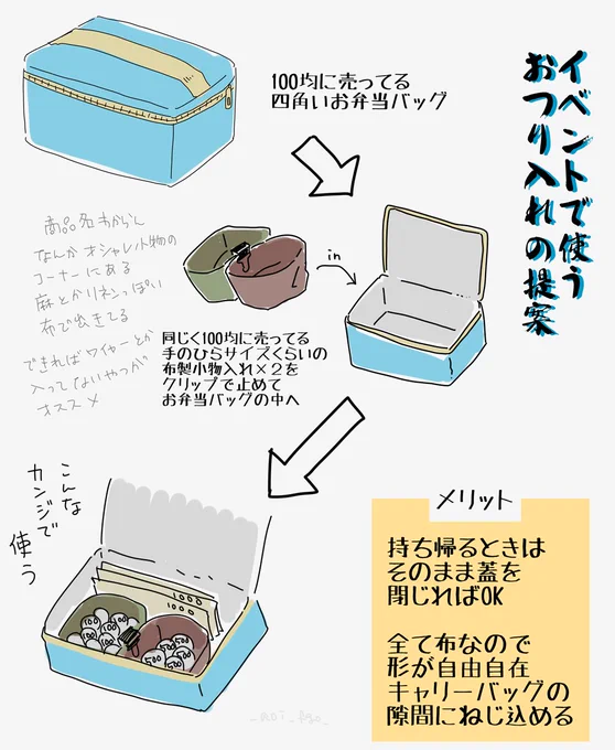 イベントで使うお釣り入れ
専用ケースじゃなくてもいいよって話 