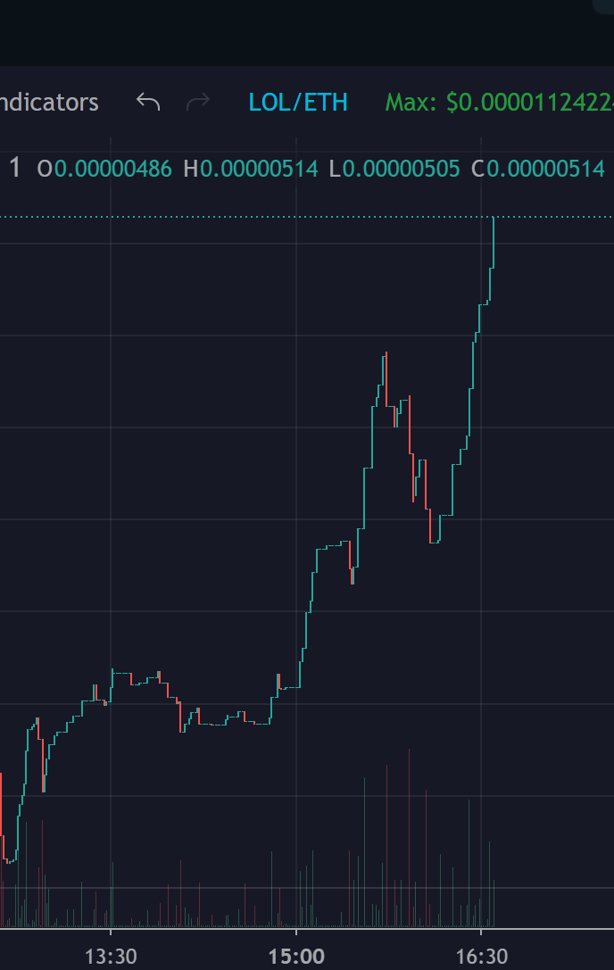 Yoliamrz's tweet photo. $gm guys this is $lol, the best word to describe my life hahaha 

https://t.co/p3VrOknx8c

#Saitama #SaitaMask #ELON #KISHUARMY #shiba #OMAXTOKEN #dogelon #doge #safemoon #VET #fren #GN #factr #ENSD https://t.co/9YgIXDdZpJ