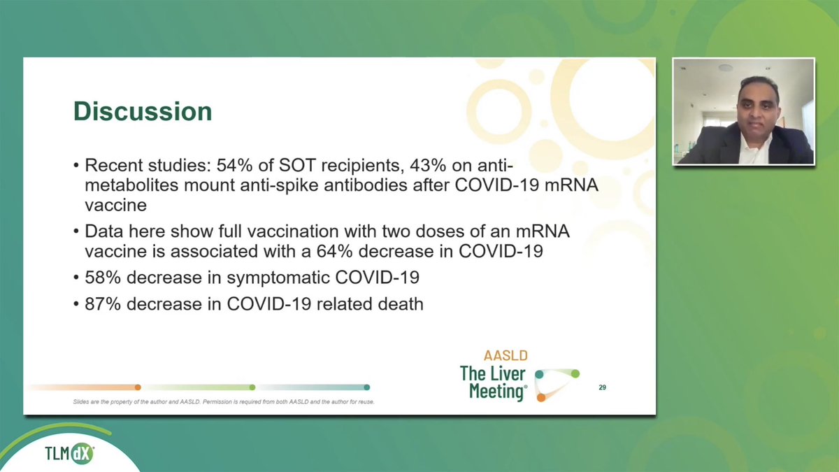 AndrewMMoon's tweet photo. Well delivered and important talk from @docbinujohn at @AASLDtweets #LiverMtg21 presidential plenary

SARS-CoV-2 vaccination associated with large reductions in COVID-19 infections and death among liver transplant recipients 

Protection appears > antibody response https://t.co/y2fokhbV4U