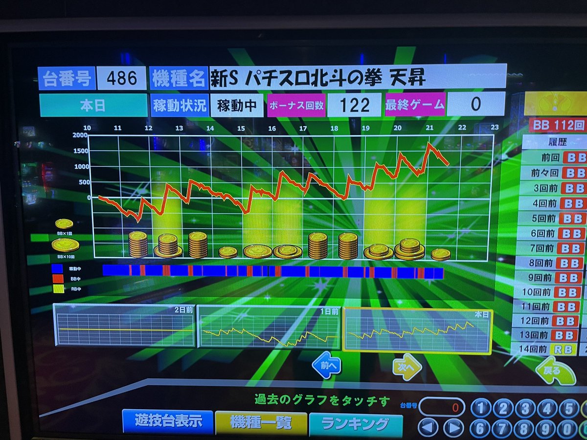 ahoraMovie's tweet photo. +8k
77枚交換の④をぶん回すのアホらしいわ💸 https://t.co/lNirDBCnKL