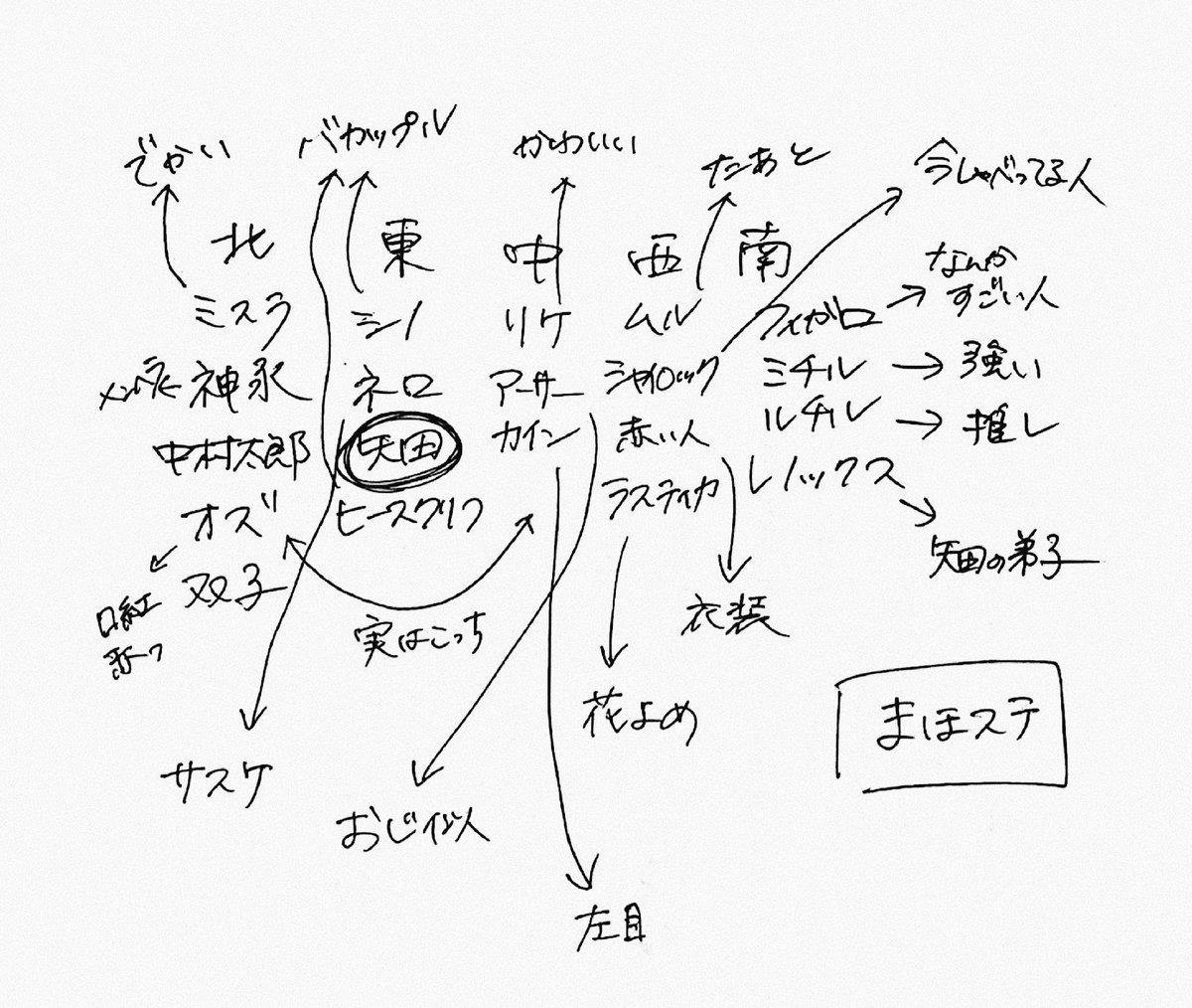 ミュしか観てない友達のミリしらまほやく、元気出る 