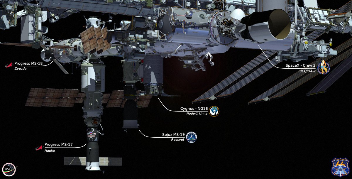 Txifliti's tweet photo. #Nazioarteko_Espazio_Estazioa-ren egungo egitura:

#ProgressMS18 (#Progress79)
#ProgressMS17 (#Progress78)
#SoyuzMS19
#CygnusNG16
#Crew3
 
#66Espedizioa

#Espazioa #Unibertsoa https://t.co/fWiUTdvxmt