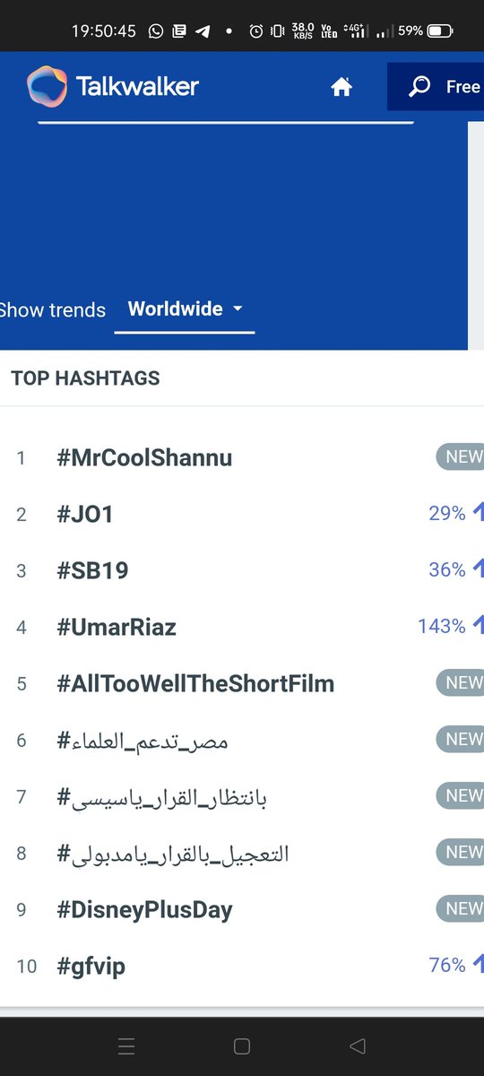 kamal_kandula_'s tweet photo. ' #MrCoolShannu Worldwide No 1 

Mass 🔥🔥🔥🔥

#BB5SensationVJSunny is also trending but not even near to #Shannu tag.

#MrCoolShannu #BiggBossTelugu5 https://t.co/RK6FF74ye9